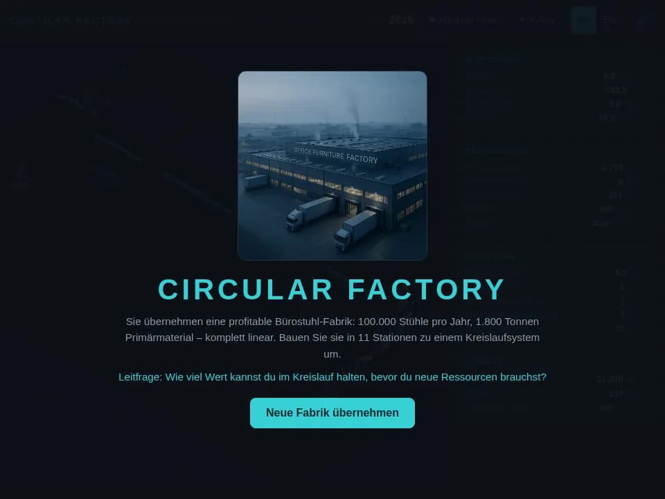 CIRCULAR FACTORY
